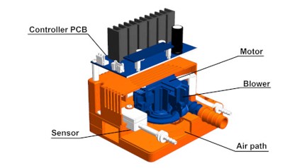 Image of medical ODM/OEM and module development service